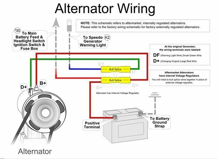 How To Test Alternator Voltage Regulator How To Test Alternator Voltage Regulator