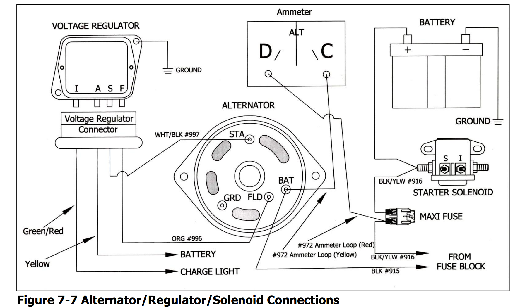 How To Test Alternator Voltage Regulator How To Test Alternator Voltage Regulator