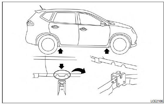 How To Turn Off Tire Maintenance Nissan Rogue