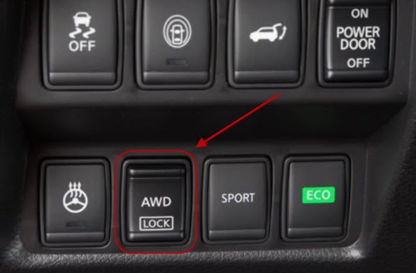 How To Turn On All Wheel Drive Nissan Rogue