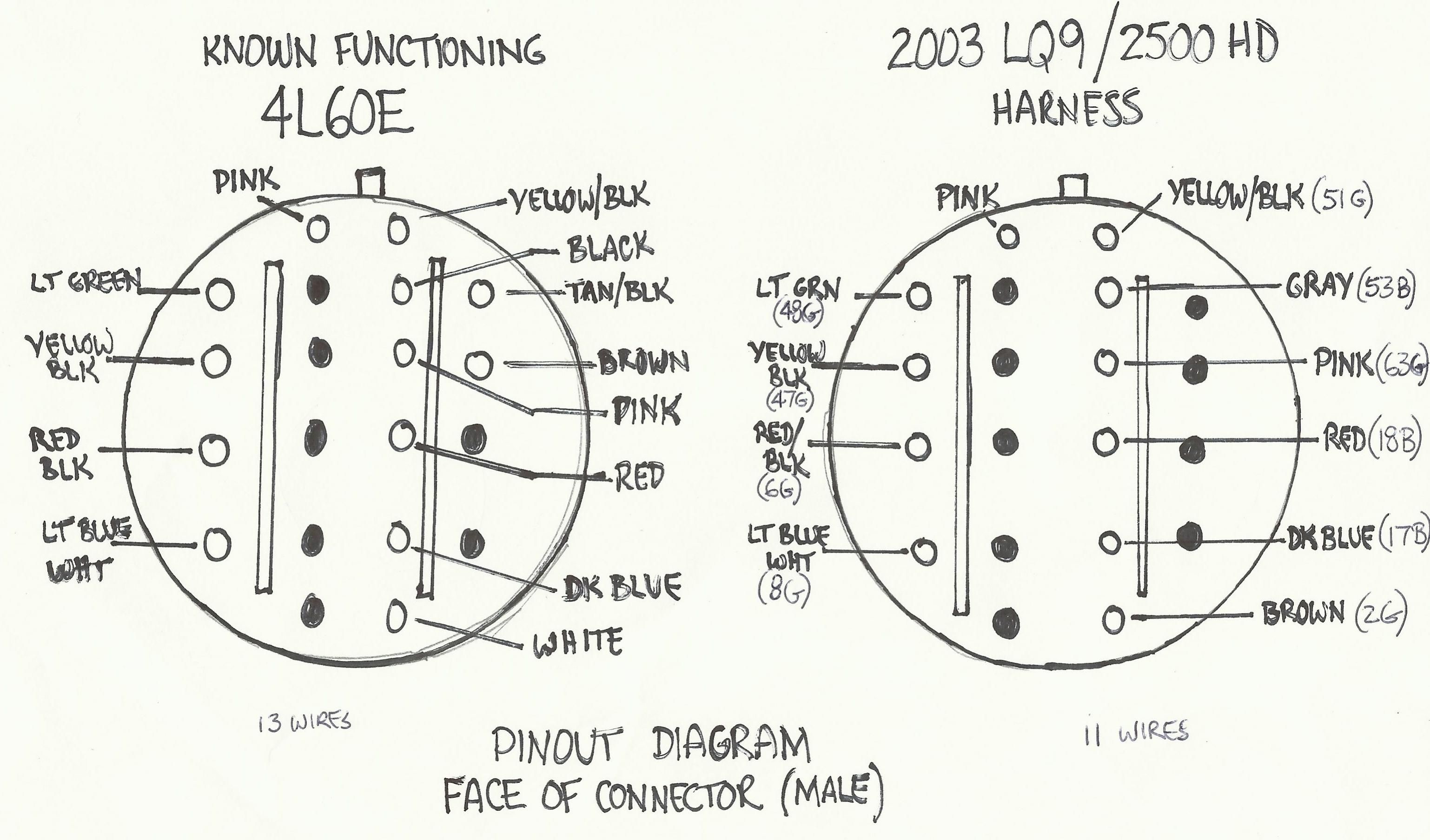 Gm 4l60e Transmission Wiring Diagram
