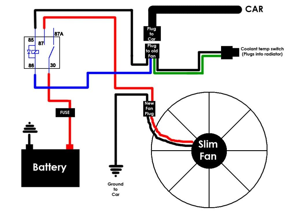 Automotive Electric Fan Wiring Diagram