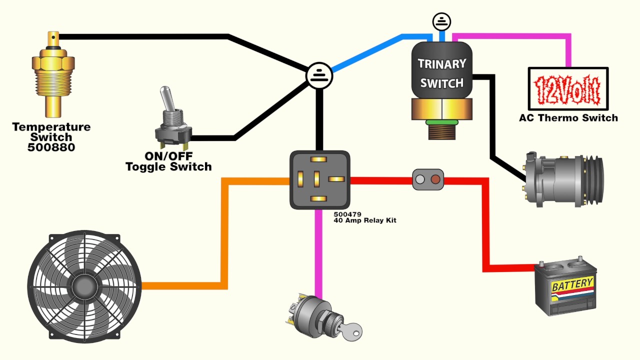 How To Wire Up Electric Radiator Fan