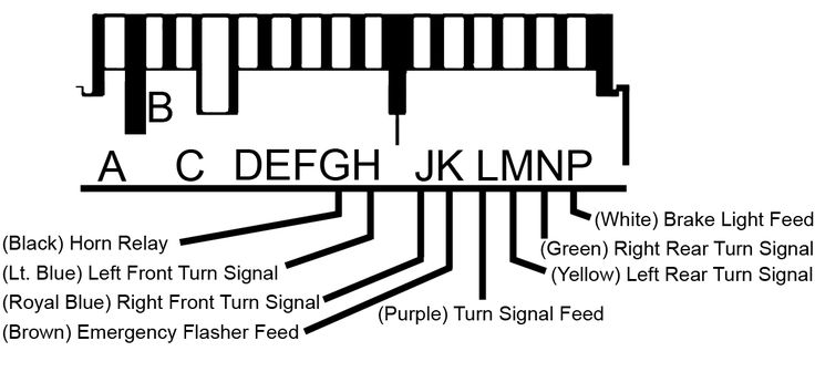 Color Code Gm Steering Column Wiring Diagram