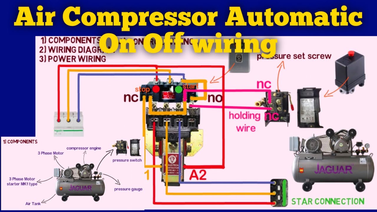 How To Release Pressure From Ac Compressor How To Wire A Pressure Switch On An Air Compressor Air Compr