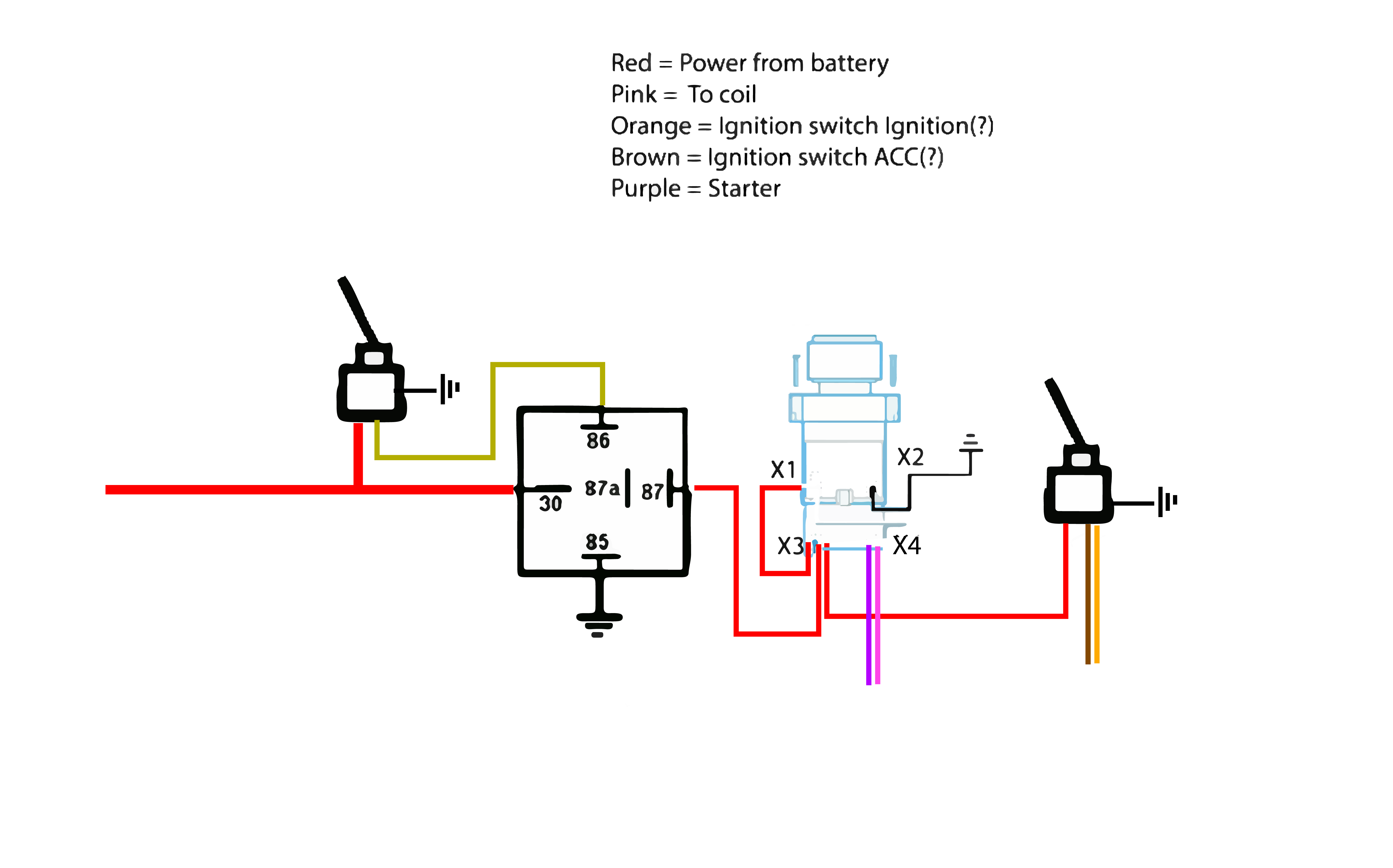 How To Wire Push Button Start How To Wire A Push Button Starter Switch My Push Button Star