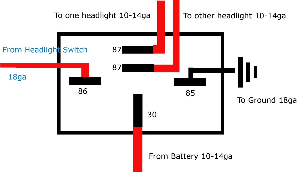 How To Check Headlight Relay