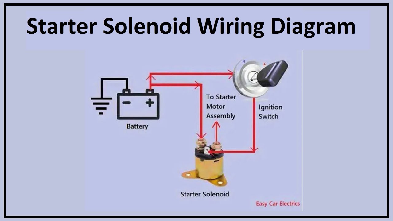 Wiring Diagram For A Starter Solenoid