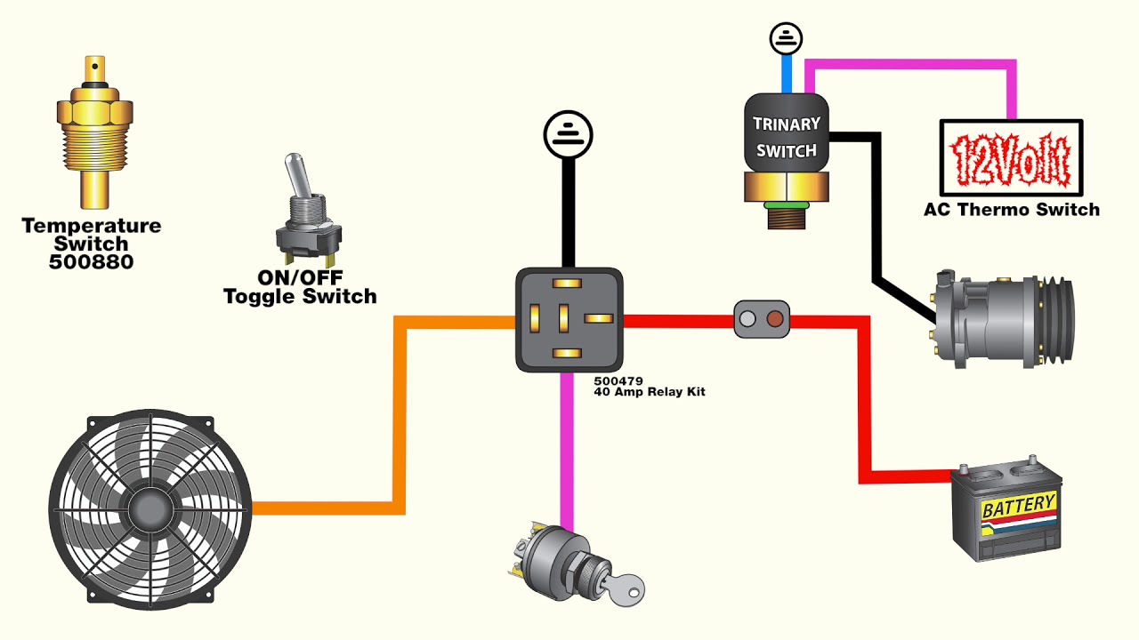 How To Wire A Electric Fan How to wire an electric fan with an AC trinary switch. UPDATE - YouTube