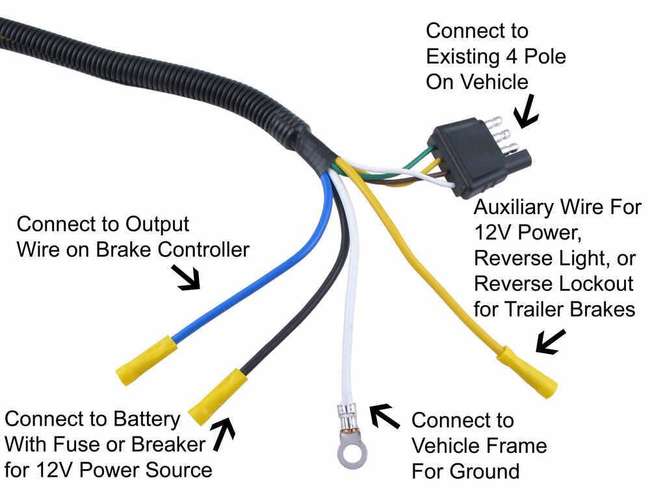 7 Pin Trailer Wiring To 4 Pin Adapter