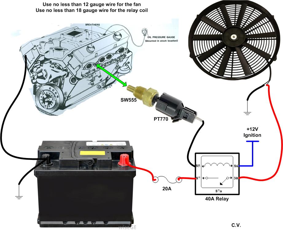How To Wire Up Electric Radiator Fan How To Wire Dual Electric Radiator Fans