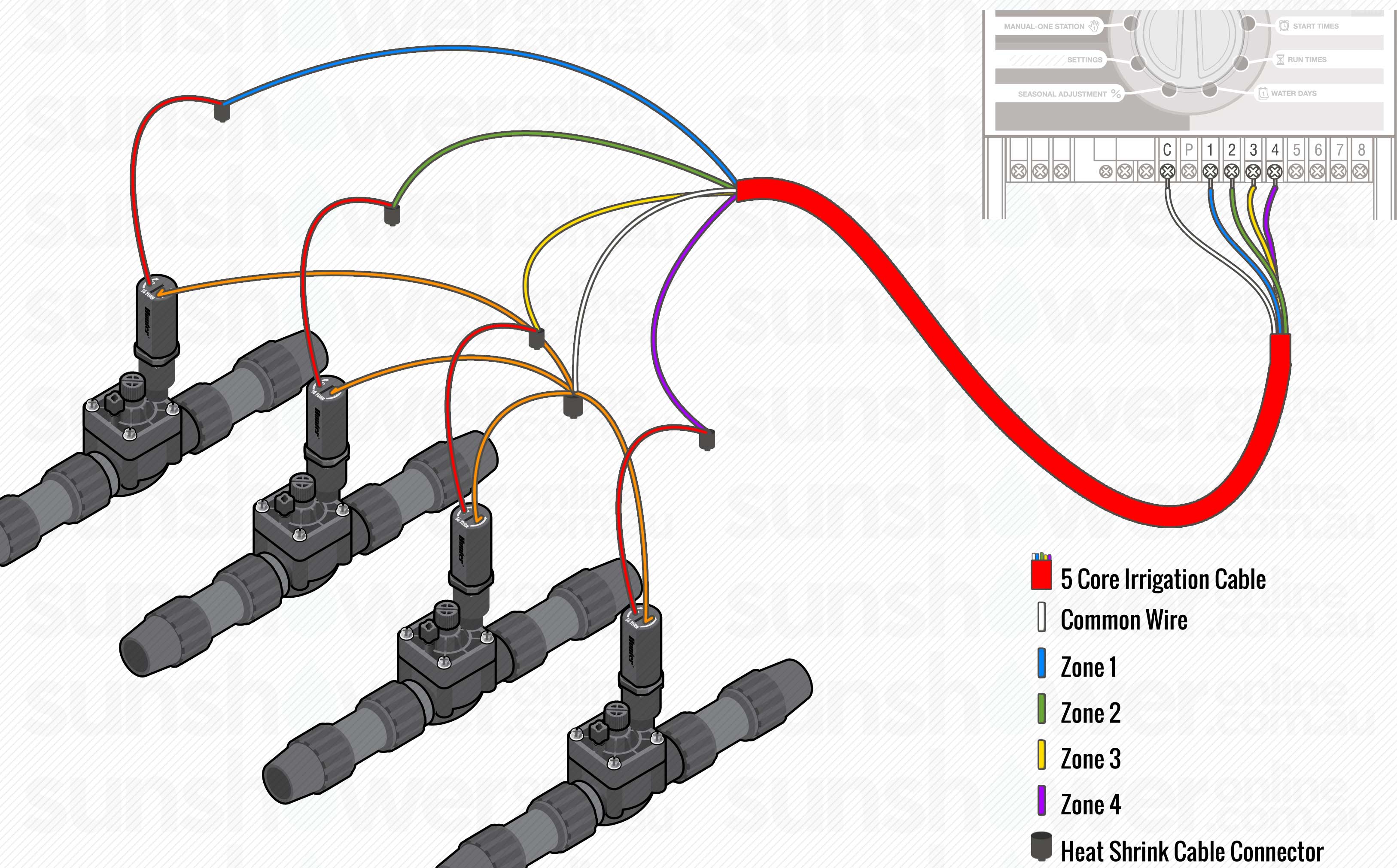 2 Wire Solenoid Valve Wiring Diagram
