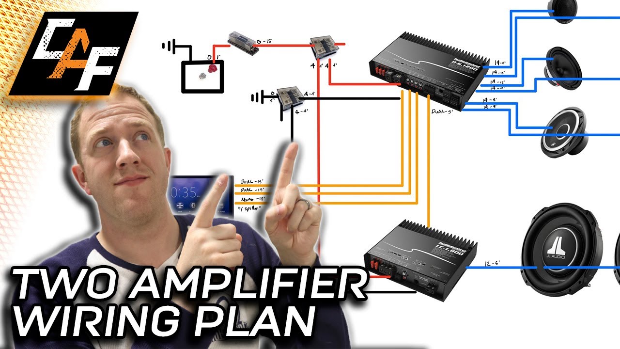 How To Hook An Amp Up In A Car How To Wire Up A Car Amplifier