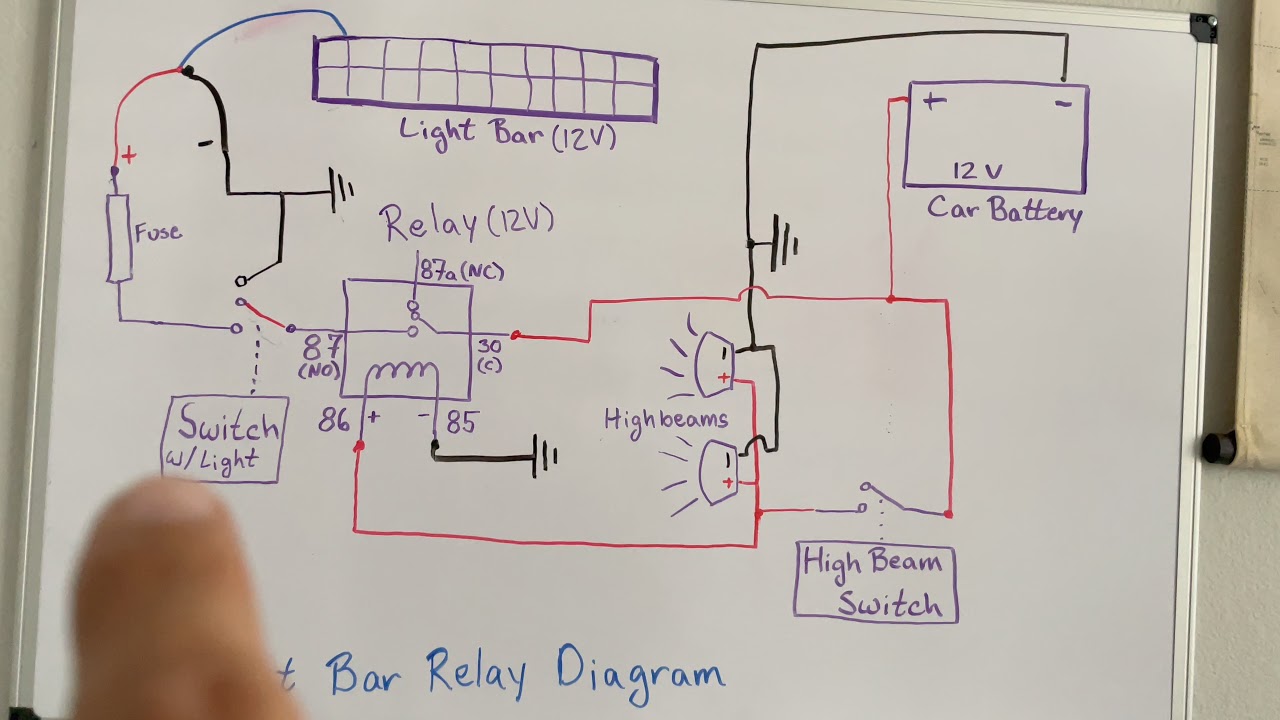 How To Wire Light Bar To High Beams How-To: Wire your light bar using high-beams and a relay. - YouTube