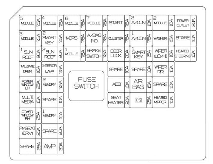 2013 Hyundai Elantra Fuse Box Diagram