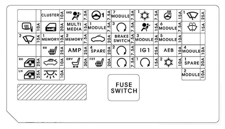 2017 Hyundai Elantra Fuse Box Diagram