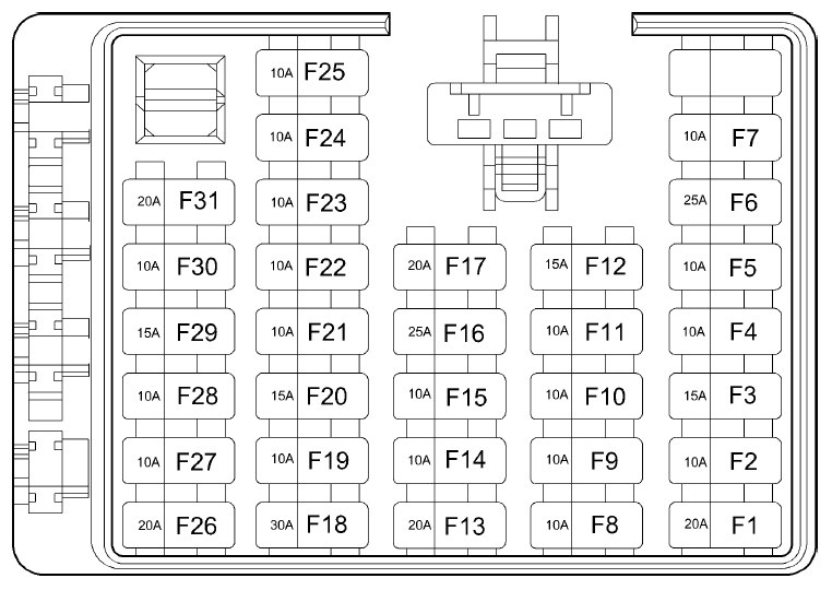 2004 Hyundai Santa Fe Fuse Box Diagram