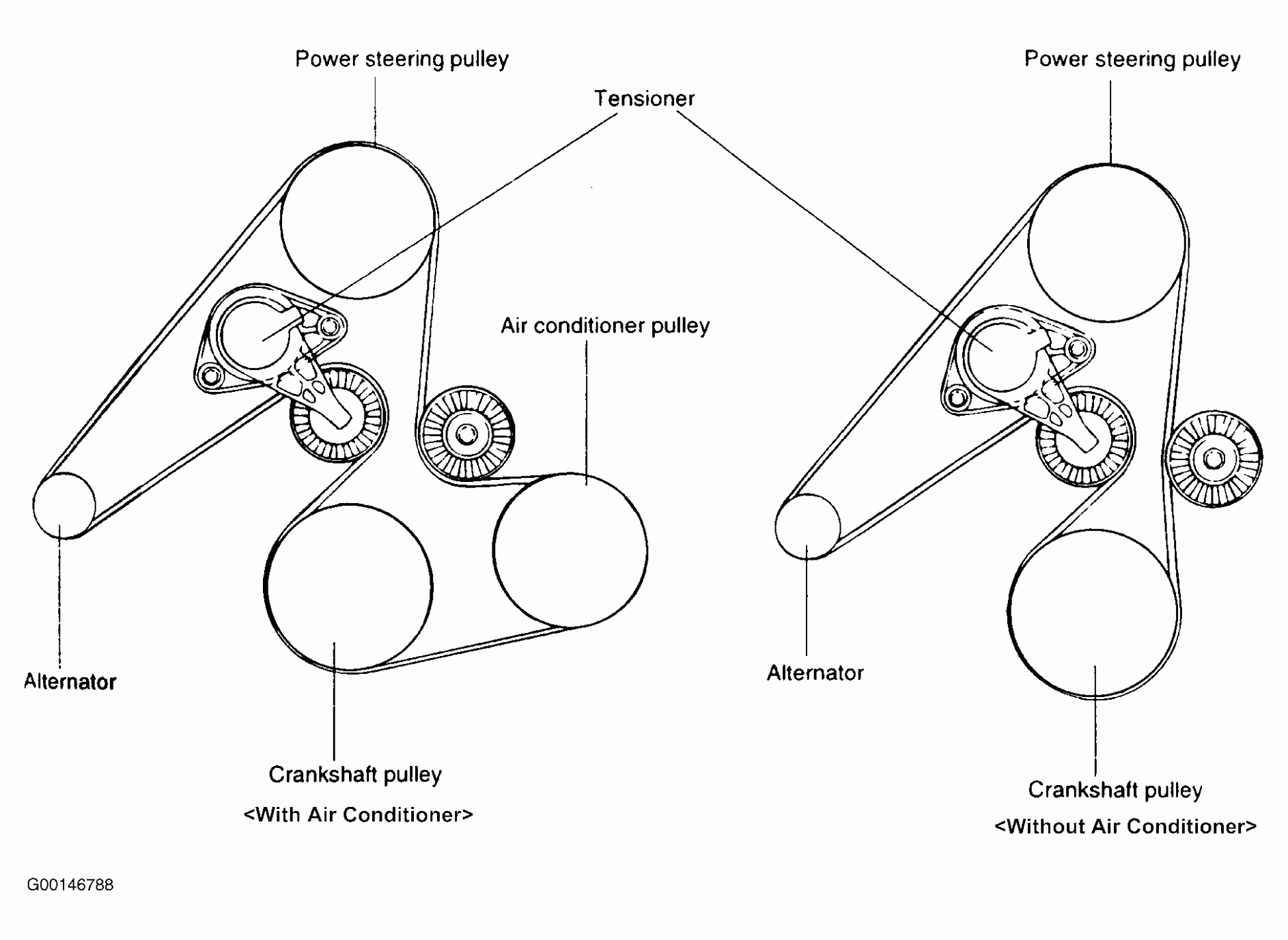 2015 Hyundai Sonata 2.4 Belt Diagram
