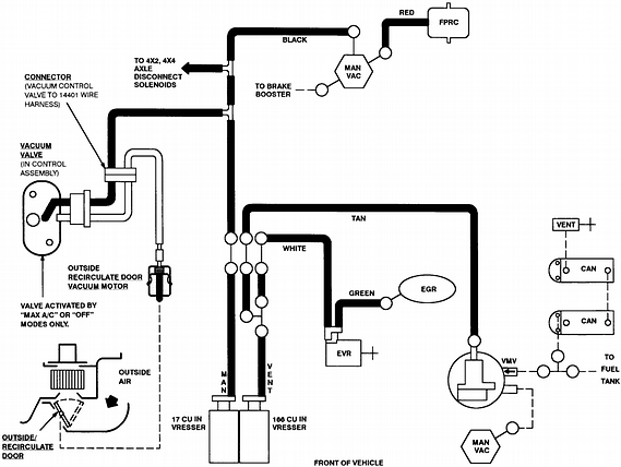 1997 Ford F150 4.6 Vacuum Line Diagram