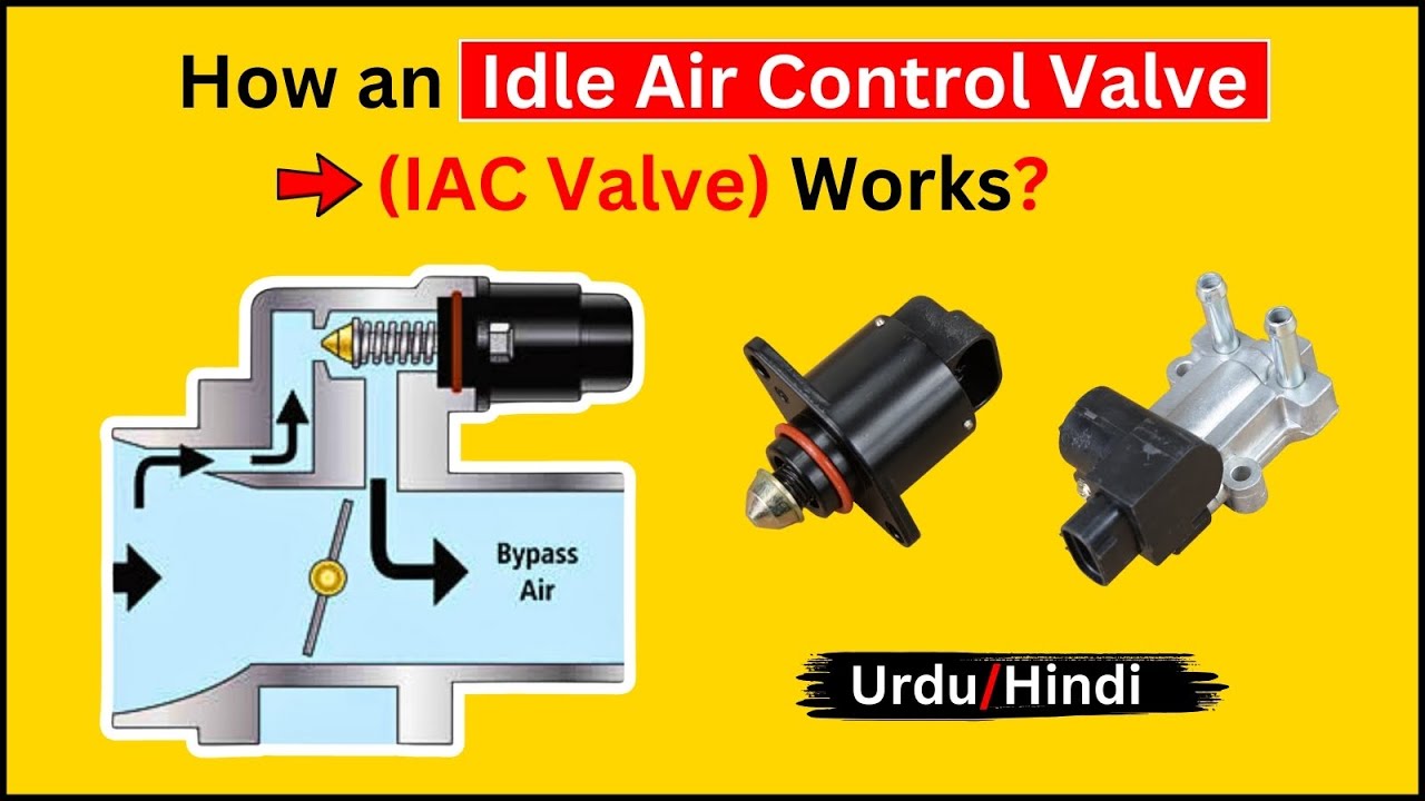 How To Set Idle Air Control Valve Idle Air Control Valve (IAC Valve) || How it Works? - YouTube
