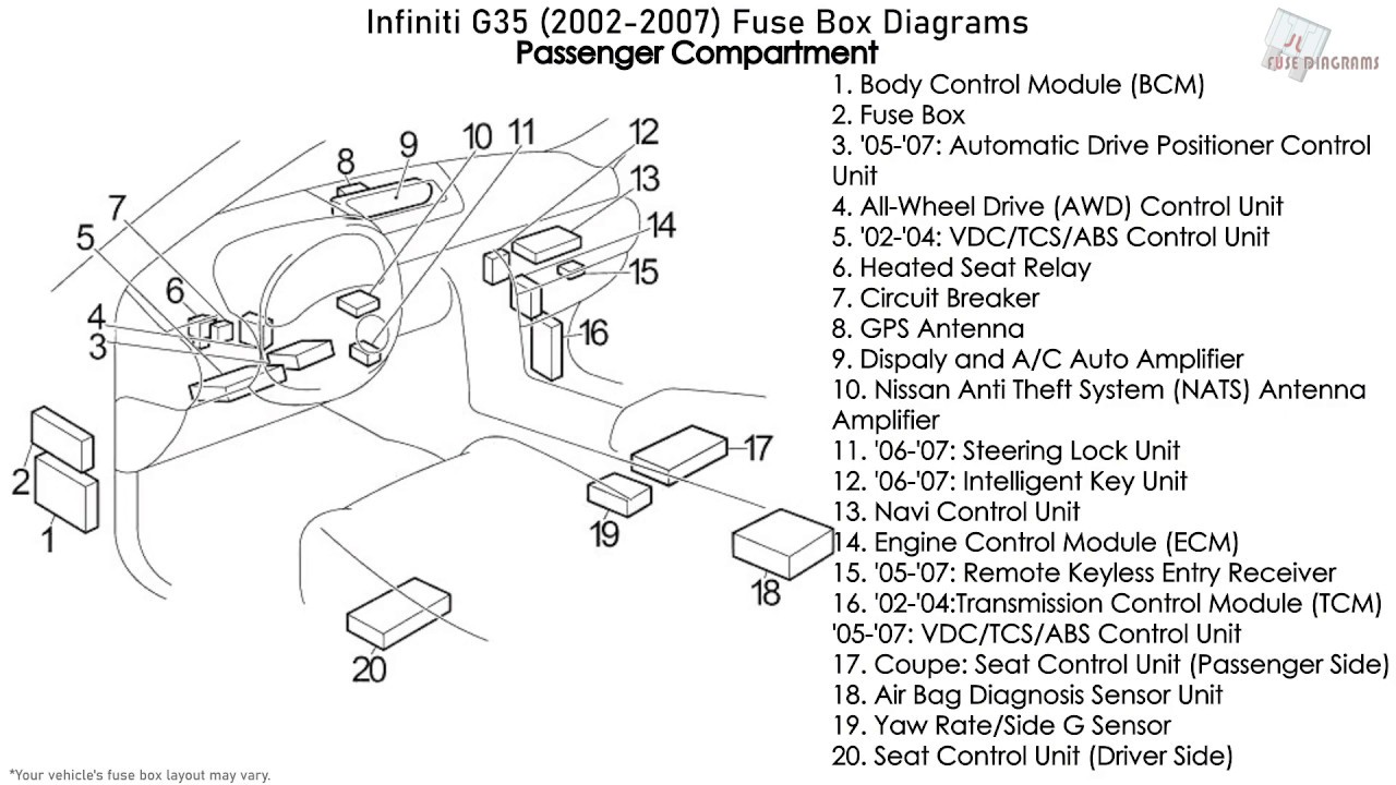 2005 Infiniti G35 Fuse Box Diagram