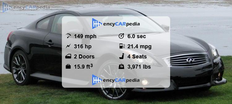 2011 Infiniti G37 Gas Mileage