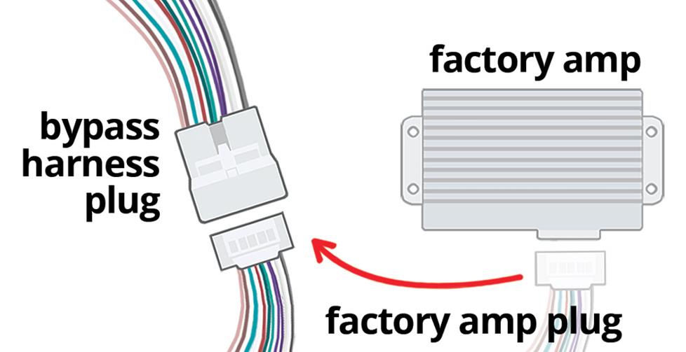 How To Bypass A Factory Amplifier