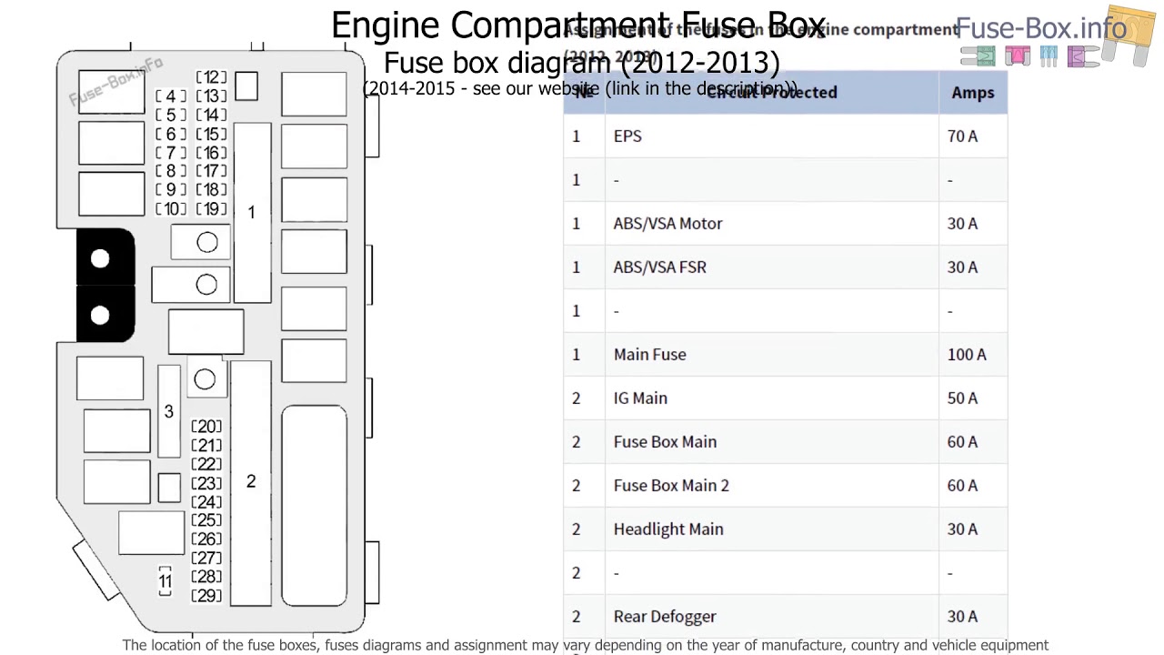 2015 Honda Civic Si Fuse Box Diagram