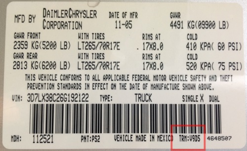 How To Find Trim Package By Vin