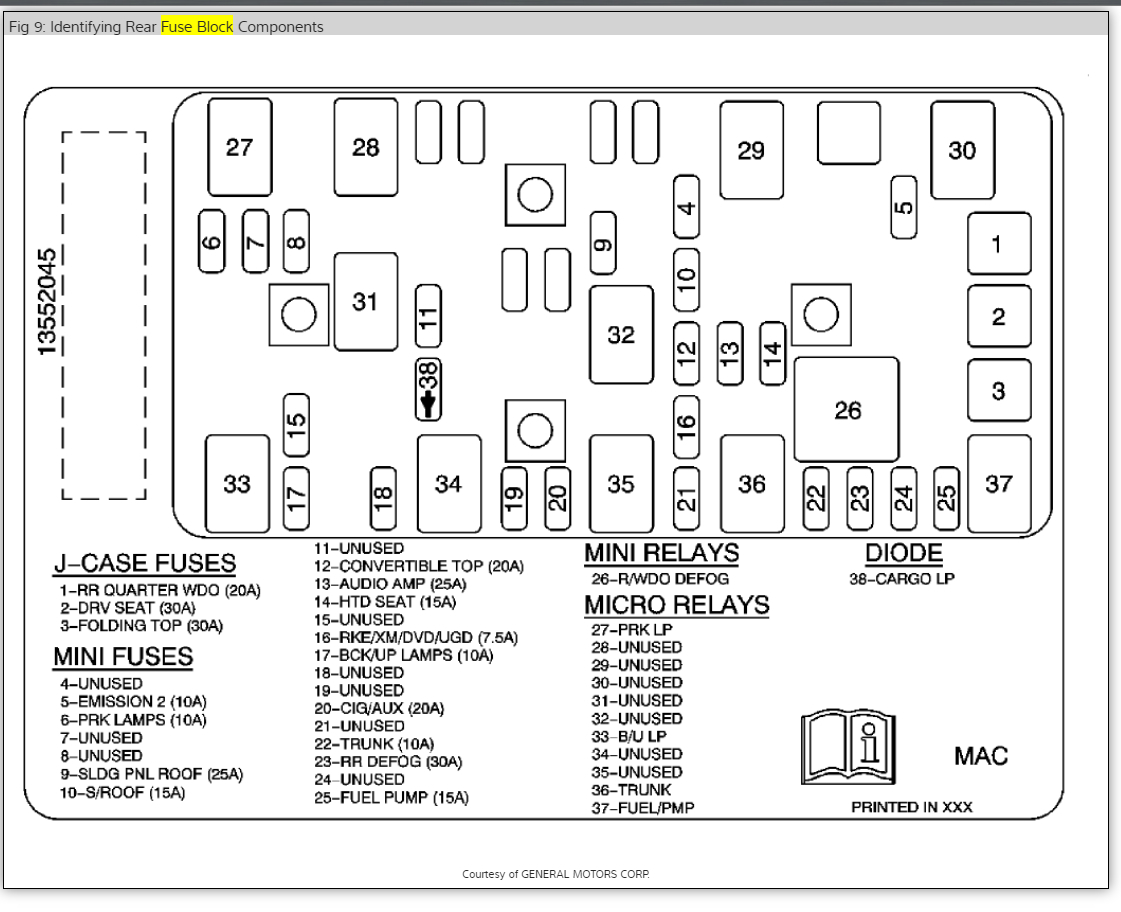International Truck Fuse Box Diagram