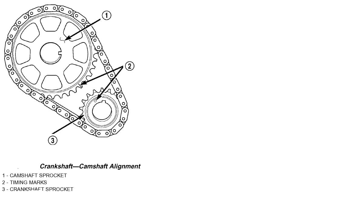 2014 Jeep Grand Cherokee 3.6 Timing Marks