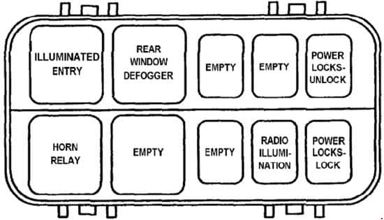 94 Jeep Grand Cherokee Fuse Box Diagram