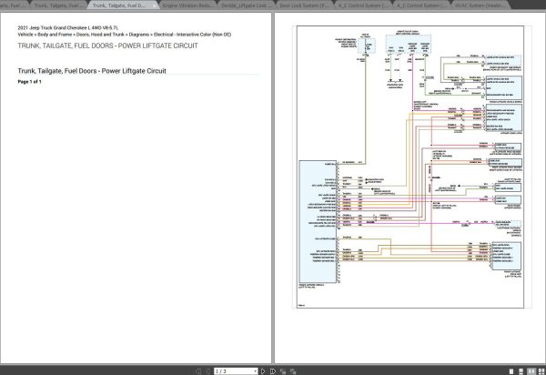 Jeep Grand Cherokee Electrical Diagram