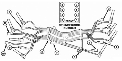 2010 Jeep Grand Cherokee 3.7 Spark Plug Wire Diagram