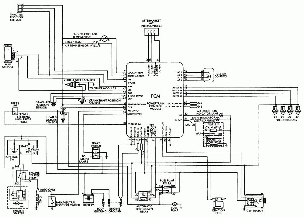 2014 Jeep Wrangler Evap Wiring Diagram Pdf 4 Wire