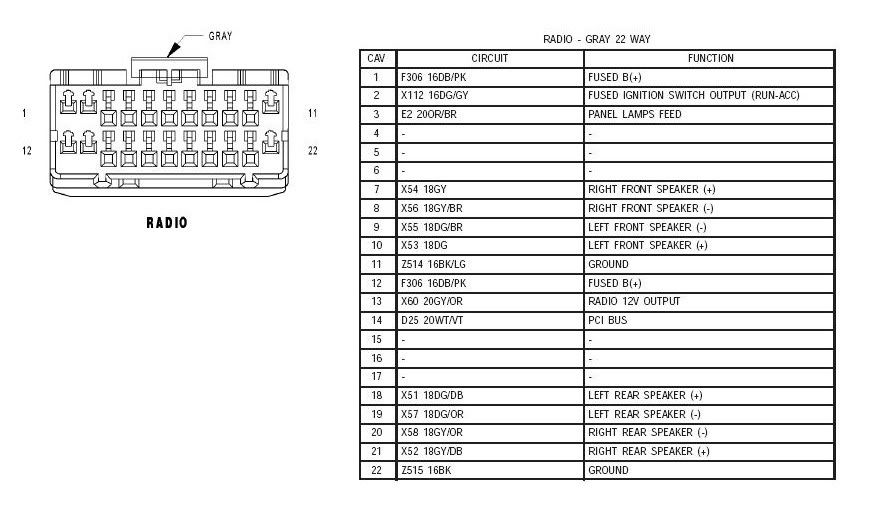 2008 Jeep Wrangler Stereo Wiring Diagram