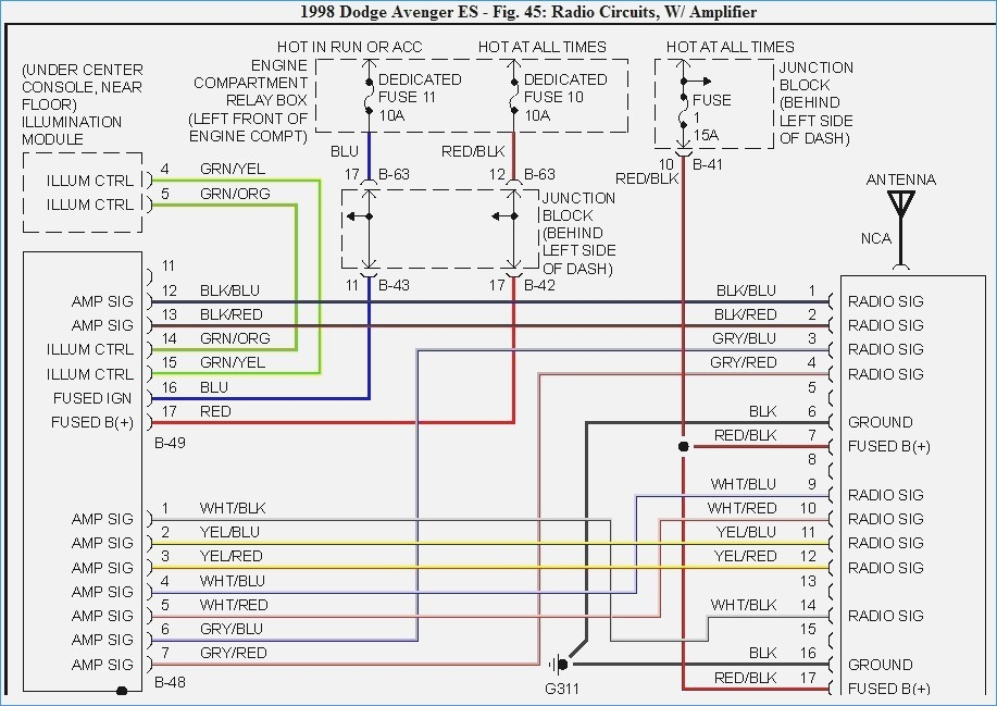 2015 Jeep Wrangler Radio Wiring Diagram