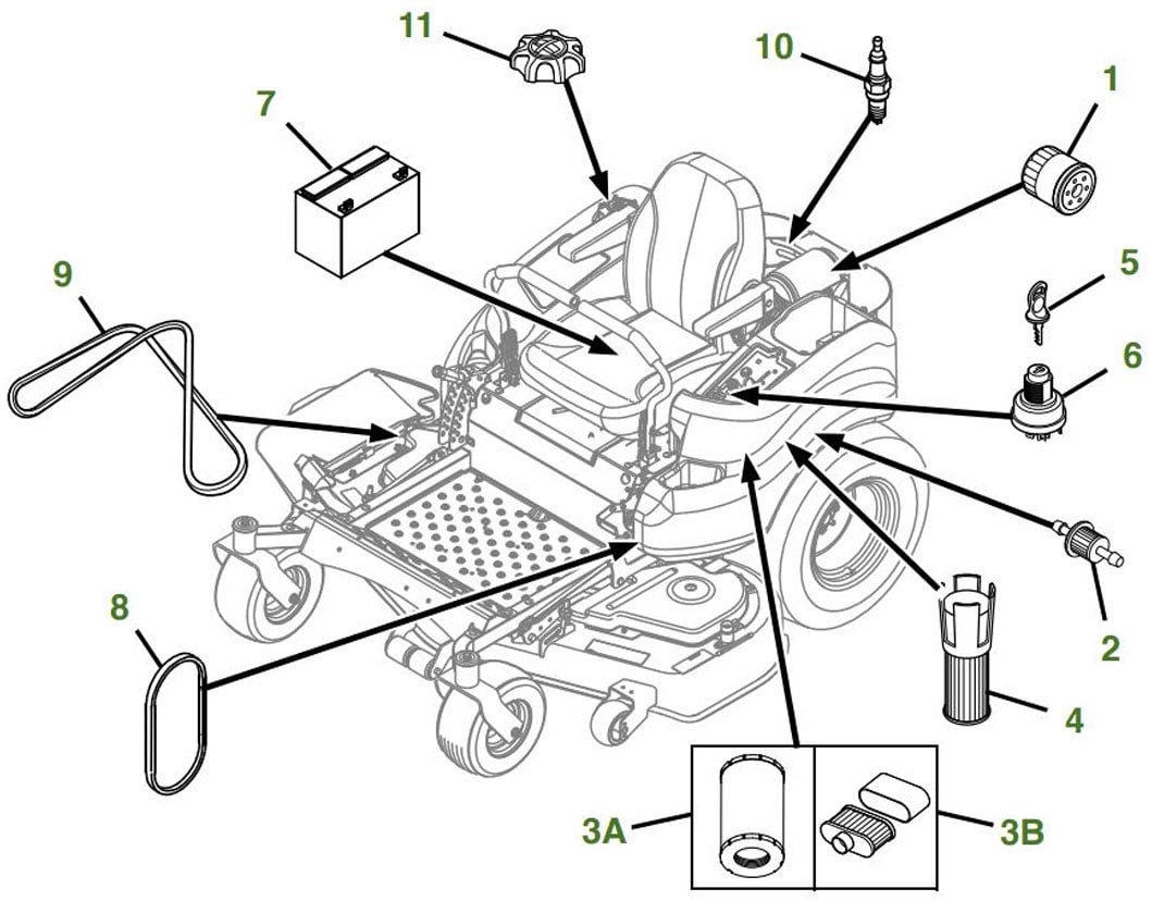 John Deere 737 Zero Turn Parts Diagram