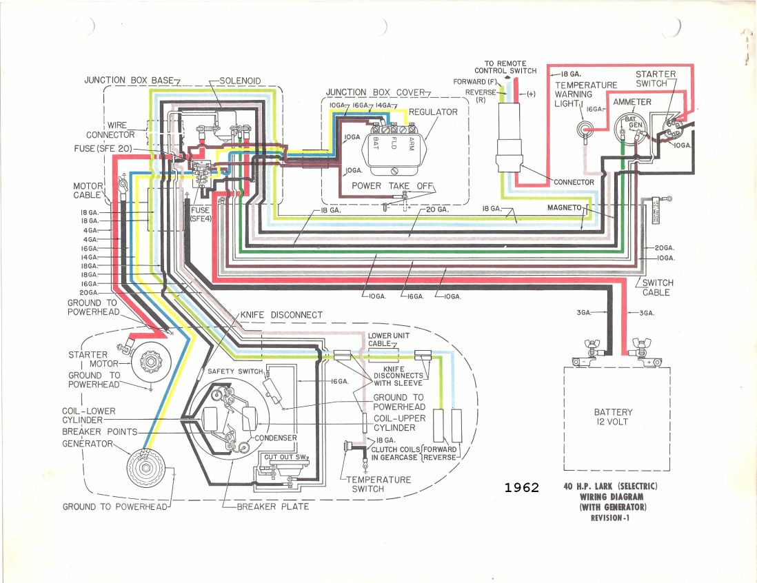 Johnson Outboard Starter Solenoid Wiring Diagram