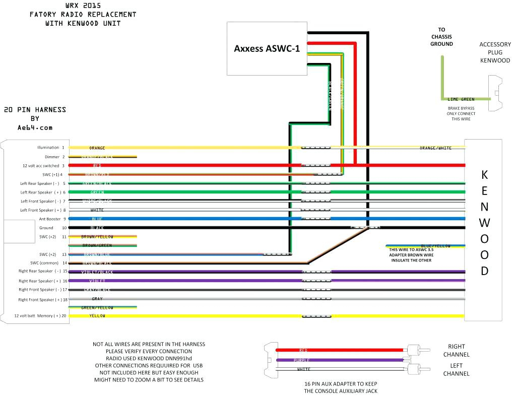 Jvc Car Stereo Wiring Harness Diagram