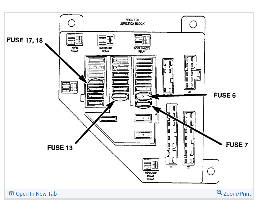 Location Kenworth T680 Fuse Panel Diagram