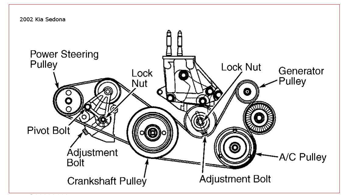 2015 Kia Soul Serpentine Belt Diagram