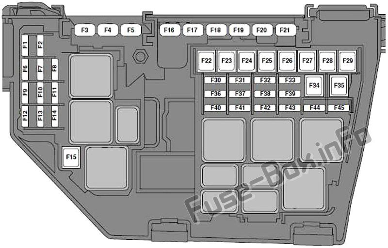 2008 Land Rover Lr2 Fuse Box Diagram