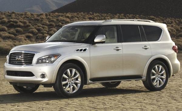 What Is The Biggest Infiniti Suv