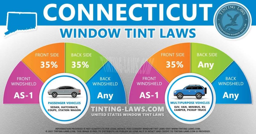 What Is The Legal Tint In Ct