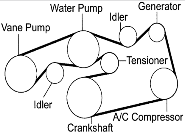 2008 Lexus Rx 350 Serpentine Belt Diagram