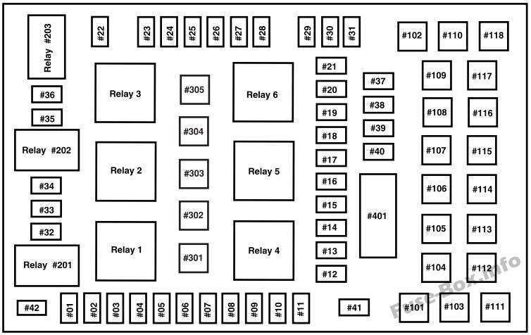 2006 Lincoln Navigator Fuse Box Diagram
