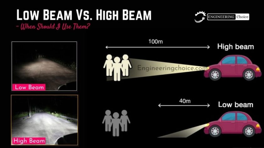 When To Use High Beams Vs Low Beams