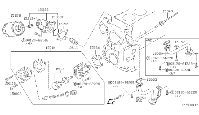 1998 Nissan Frontier Oil Type