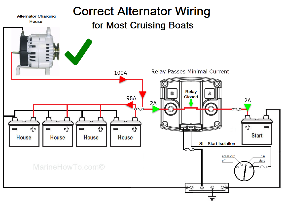 Automatic Charging Relay Wiring Diagram